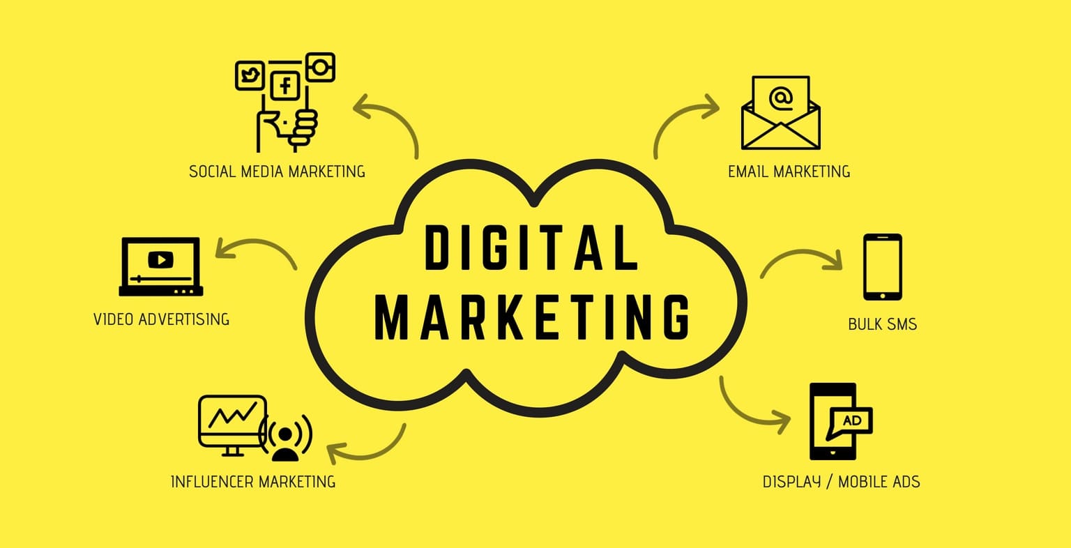 Mads_Institute-Digital_Marketing.jpg